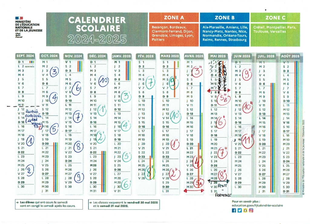 planning annuel